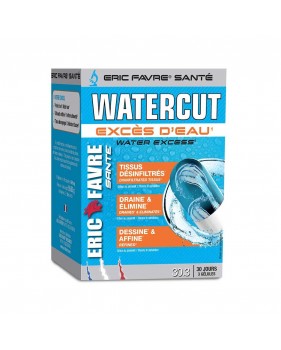 Watercut